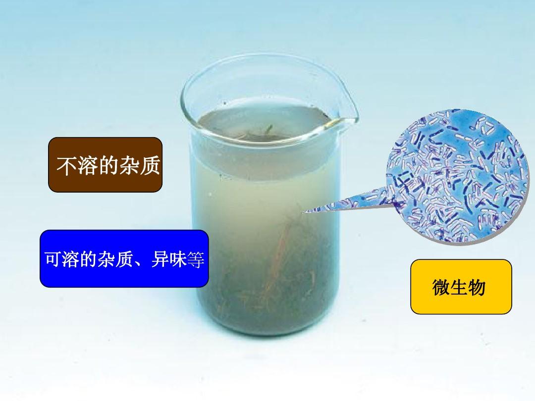生活飲用水水質(zhì)檢測 生活飲用水水質(zhì)檢測